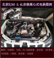 汽车动力改装北京BJ40 2.4L 安装魔流汽车电动涡轮增压器进气改装,欧卡改装网,汽车改装
